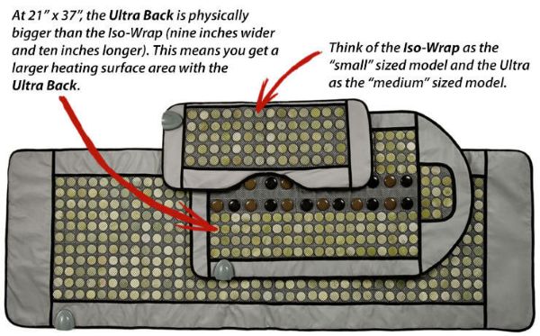 DeepHeat Heating Pad Review