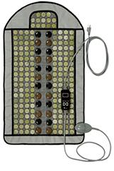 DeepHeat Heating Pad Review